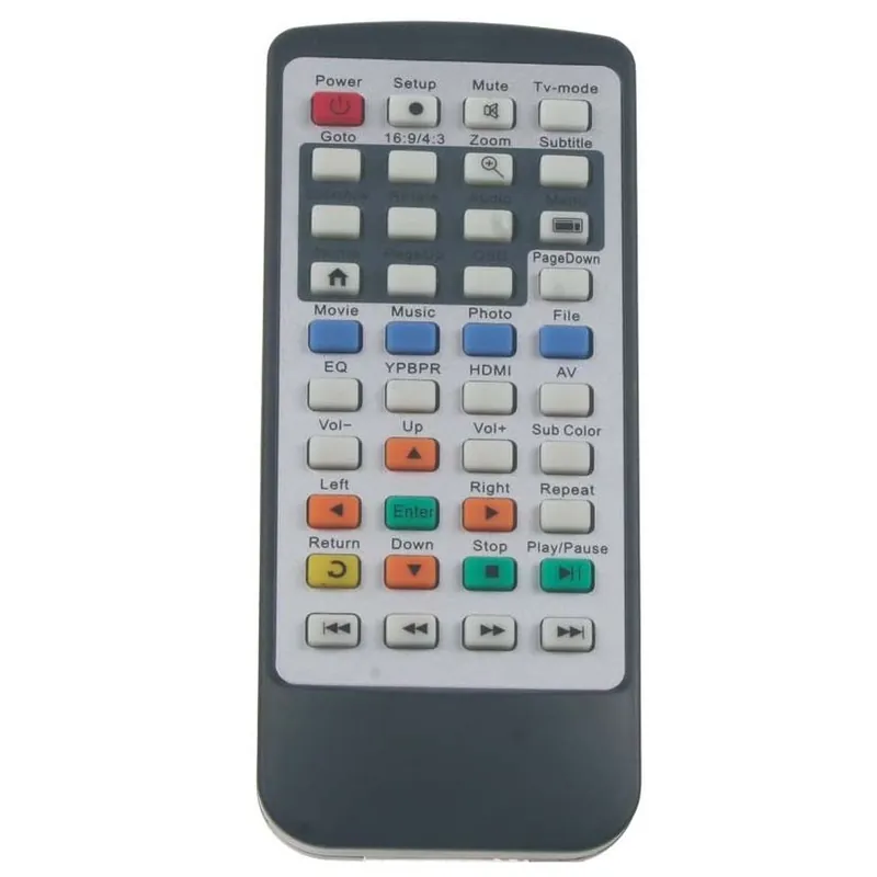 Dálkový ovladač k USB multimediálnímu přehrávači 80239 Akční Nabídka