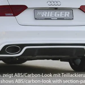 Super Cena Rieger vložka zadního nárazníku pro Audi A5 B8, B81 kabriolet, kupé po faceliftu, plast ABS bez povrchové úpravy, S-Line, pro oválné výfukové deflektory na obou stranách 185x120 mm