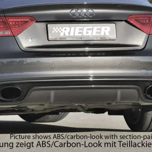 Rieger vložka zadního nárazníku pro Audi A5 B8, B81 Sportback po faceliftu, plast ABS bez povrchové úpravy, S-Line, pro oválné výfukové deflektory na obou stranách 185x120 mm Tovární Cena