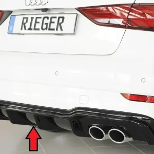 Rieger vložka zadního nárazníku pro Audi A3 S3 8V 3-dvéř. (convertible 8V7), 5-dvéř. (sedan 8VS) po faceliftu, plast ABS lakovaný do černé lesklé barvy, pro orig. dvojité koncovky na obou stranách 4x90x72 mm Výprodej