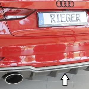 Super Cena Rieger vložka zadního nárazníku pro Audi A3 S3 8V 3-dvéř. (convertible 8V7), 5-dvéř. (sedan 8VS) po faceliftu, plast ABS s povrchovou úpravou Carbon-Look, pro sportovní koncovky na obou stranách 152x95 mm