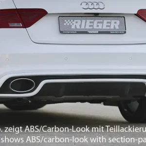 Rieger vložka zadního nárazníku pro Audi A5 S5 B8, B81 kabriolet, kupé po faceliftu, plast ABS lakovaný do černé lesklé barvy, S-Line, pro oválné výfukové deflektory na obou stranách 185x120 mm Víkendová Akce