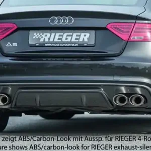 Rieger vložka zadního nárazníku pro Audi A5 B8, B81 Sportback po faceliftu, plast ABS lakovaný do černé lesklé barvy, S-Line, pro orig. koncovky na obou stranách Aktuální