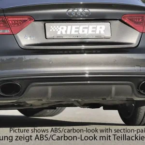 Rieger vložka zadního nárazníku pro Audi A5 B8, B81 Sportback po faceliftu, plast ABS lakovaný do černé lesklé barvy, S-Line, pro oválné výfukové deflektory na obou stranách 185x120 mm Ihned K Objednání