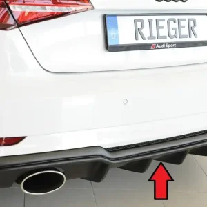 Ihned K Objednání Rieger vložka zadního nárazníku pro Audi A3 S3 8V 3-dvéř. (hatchback 8V1), 5-dvéř. (sportback 8VA) po faceliftu, plast ABS bez povrchové úpravy, pro sportovní koncovky na obou stranách 152x95 mm